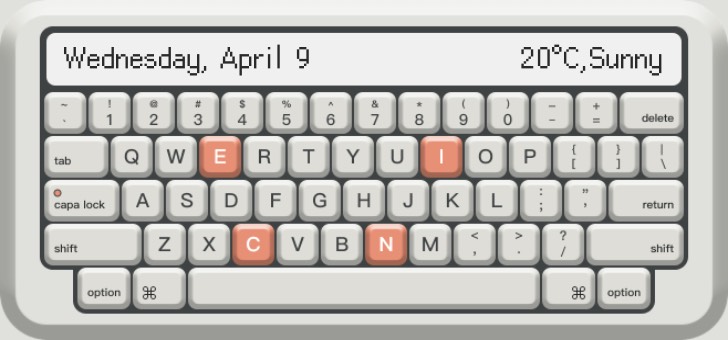 Widget Macintosh
