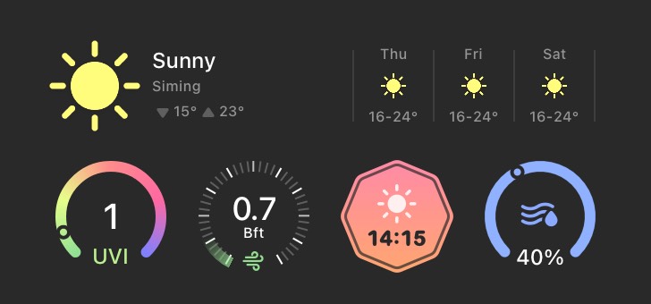 Widget Weather Board