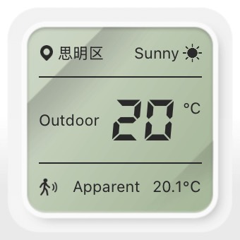 Widget Temperature