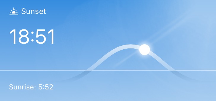 Widget 日出日没