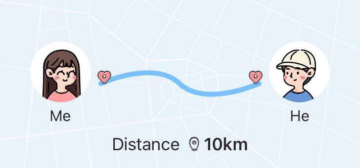 Widget Distance