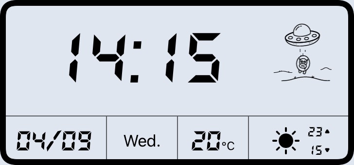 Widget 天気