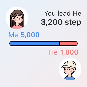 Widget 歩数試合