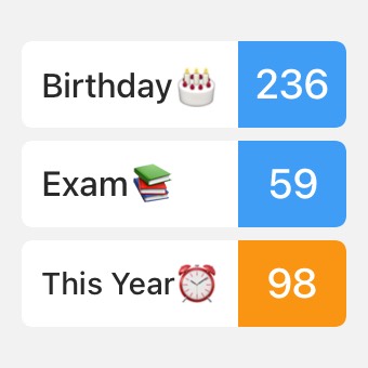 Widget Countdown list