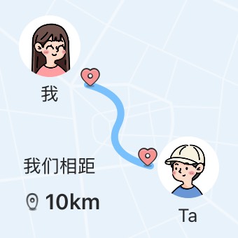 Widget 距离