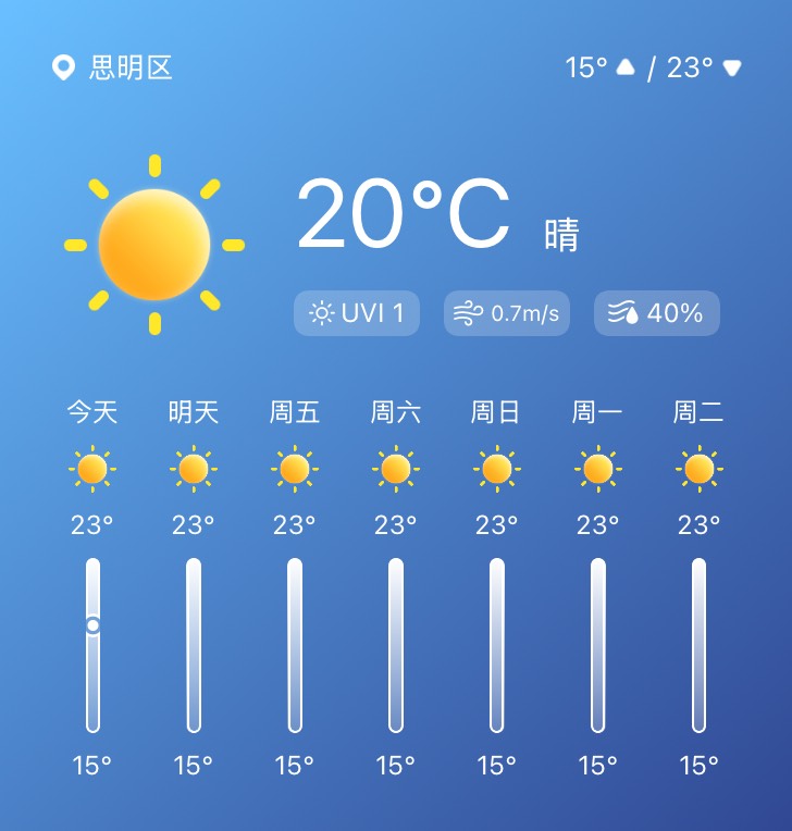 Widget 天气