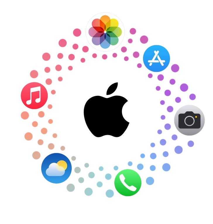 Widget Photo Quick Launcher