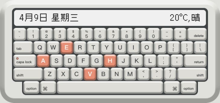 Widget 麦金塔计算机